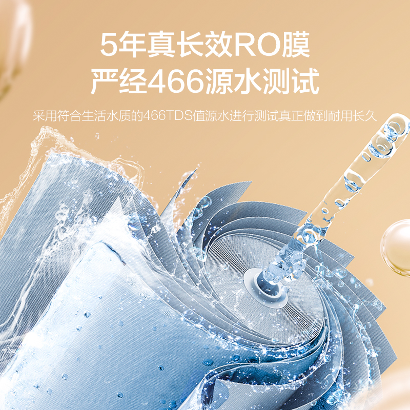 海尔全屋净水器家用直饮水过滤器RO反渗透净水机官方旗舰12H59Pro - 图1