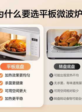 海尔饭盒微波炉加热微烤一体