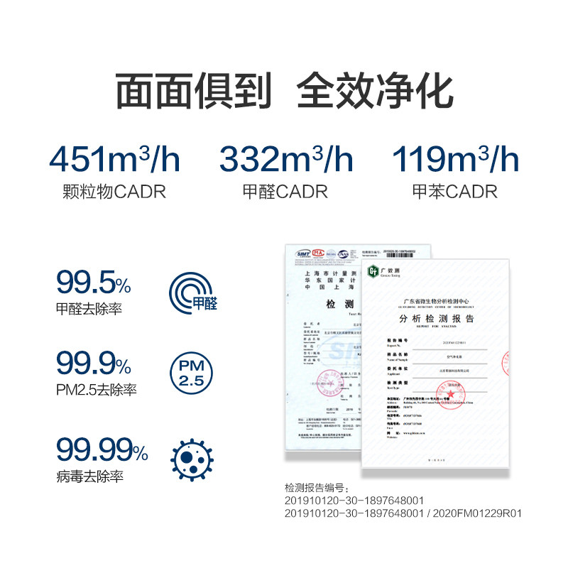 haier /海尔kj450f-m900a除甲醛 海尔空气净化器