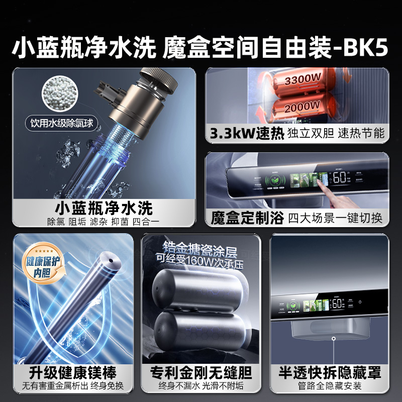 [政府换新补贴]海尔电热水器家用卫生间魔盒镁棒免换双胆扁桶BK5