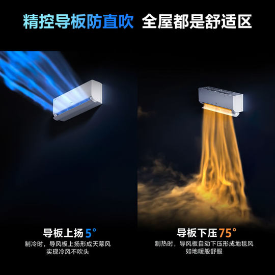 海尔小红花空调新一级能效1.5匹变频冷暖家用挂机净省电plus