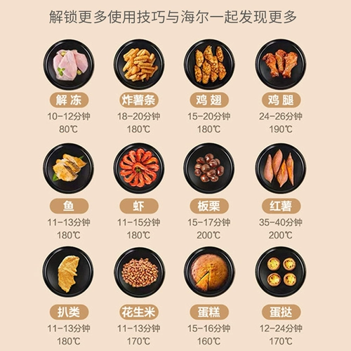 Десять лучших брендов жареного воздушного горшка Haier