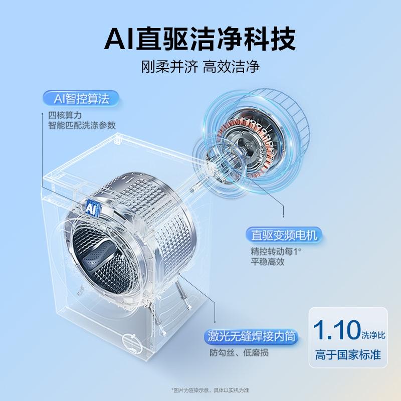 [防振动]海尔直驱滚筒洗衣机全自动超薄10kg大容量洗脱智投88plus