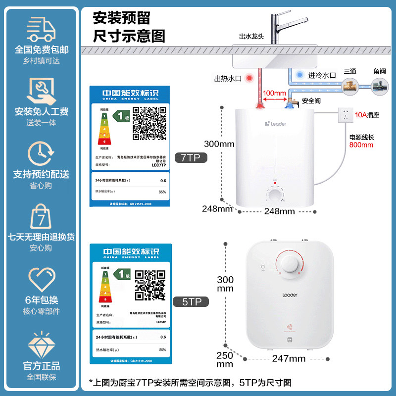 图 5