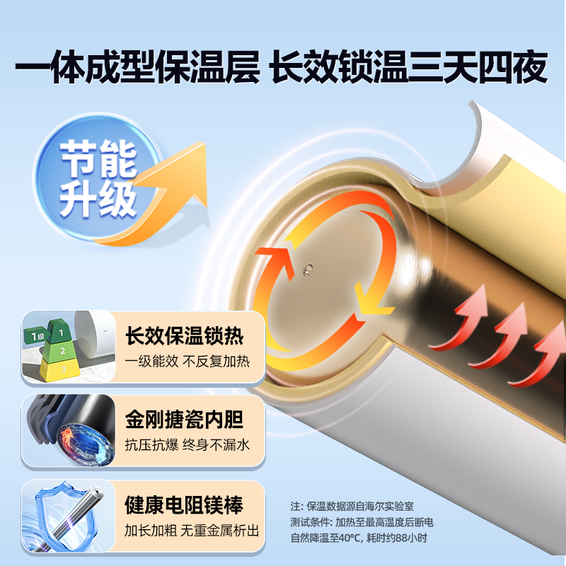 海尔智家Leader电热水器50/60升一级能效家用卫生间节能速热NQ3