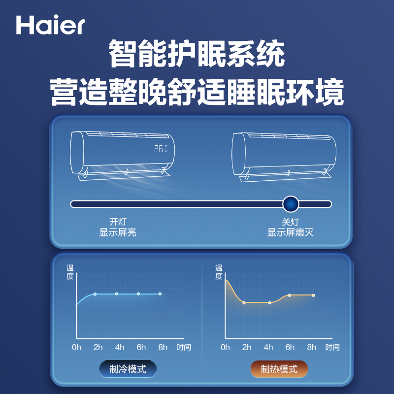 【静悦】海尔空调家用官方大1匹新一级变频冷暖两用卧室挂机26KMC - 图1