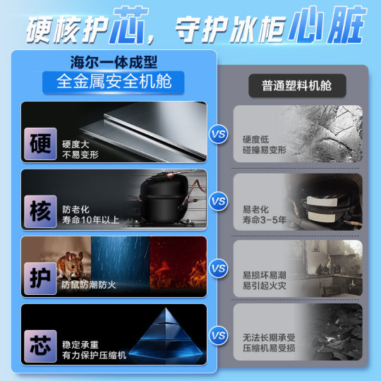 Haier 200 liter freezer small household refrigerator frost reduction