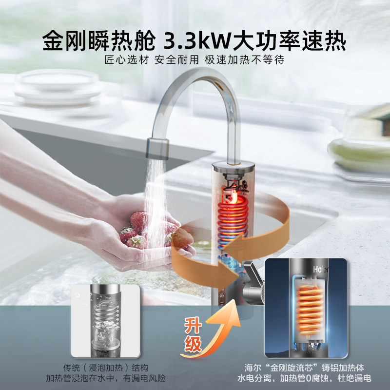 海尔官方电热水龙头厨房电热水器即热式冷热两用过水热33L1
