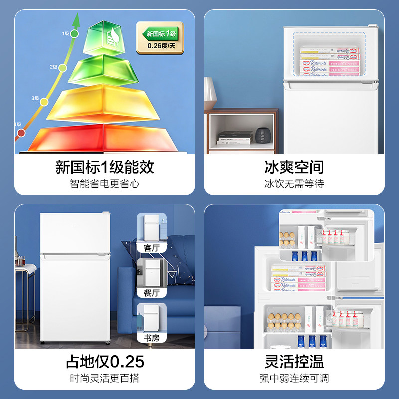 图 2