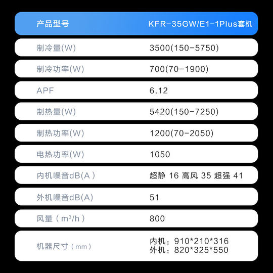 海尔小红花空调新一级能效1.5匹变频冷暖家用挂机净省电plus