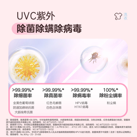 海尔出品统帅懒人三筒洗衣机双烘版全自动洗烘洗衣房套装ProMax