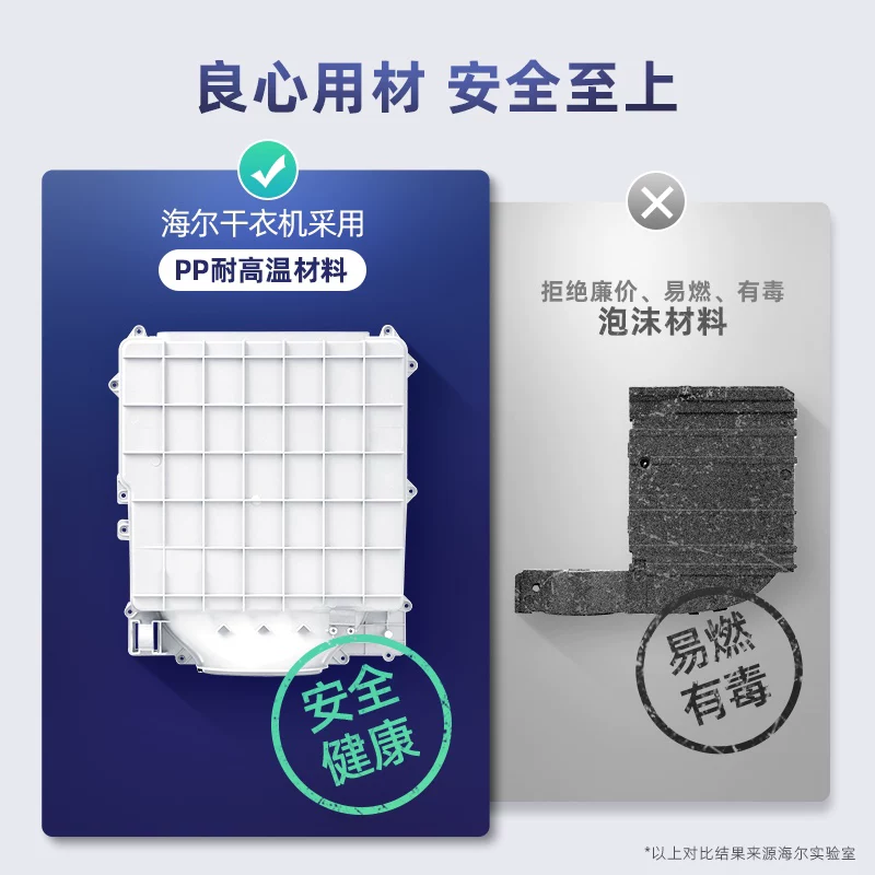 统帅冰洗烘套装480L对开门变频冰箱10kg智能洗衣机10kg热泵烘干机