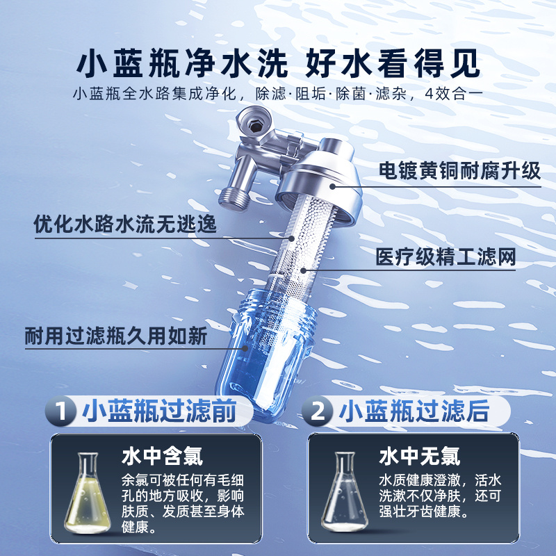 [政府换新补贴]海尔电热水器3D速热小蓝瓶扁桶双胆一级能效BK7