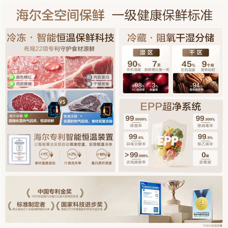 【新品首发】海尔云溪双系统501L法式多门超薄零嵌自动制冰电冰箱