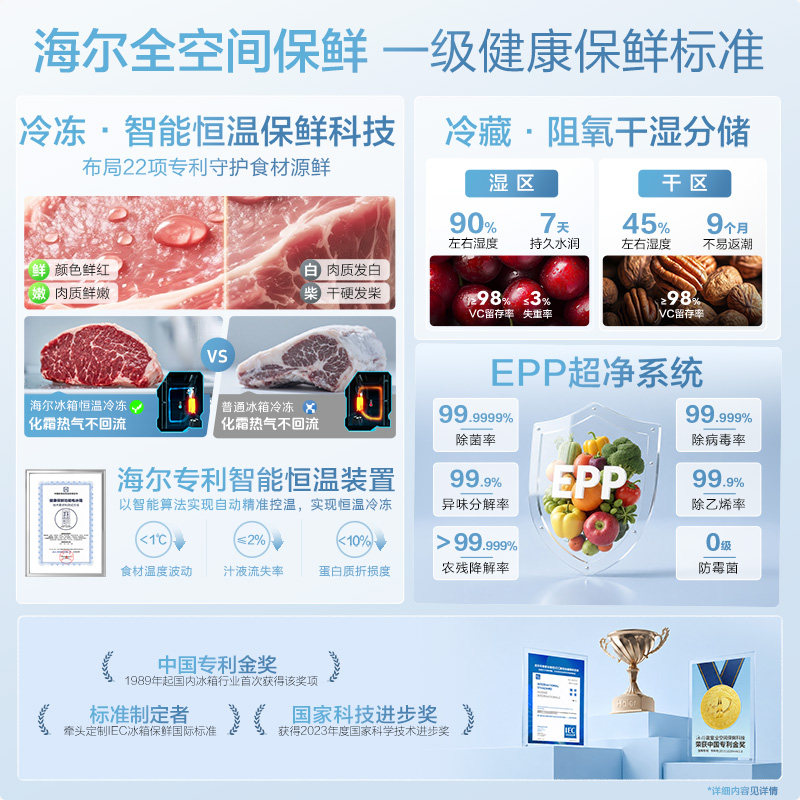 海尔485L法式双开四门零嵌入式594mm超薄家用风冷无霜电冰箱一级
