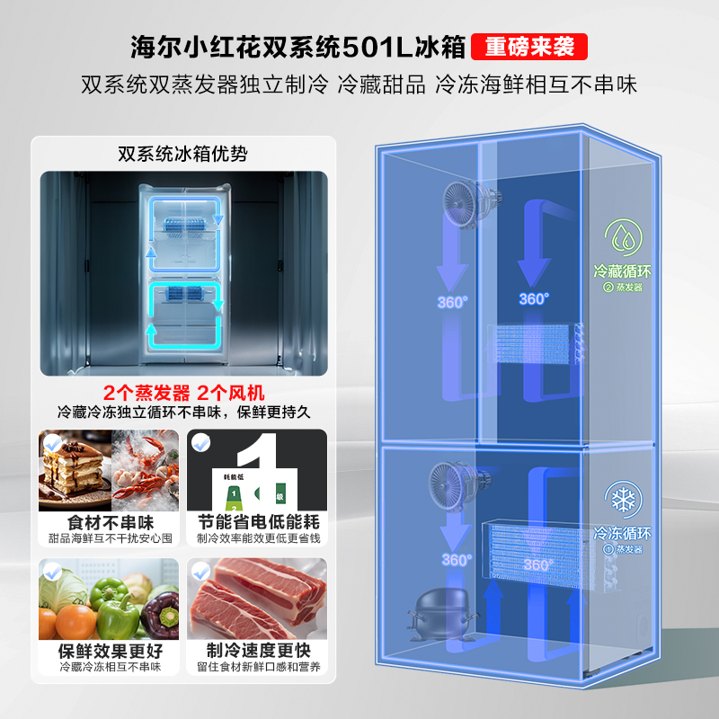 【双系统】海尔小红花501L双开四门超薄零嵌入式风冷无霜家用冰箱 - 图0