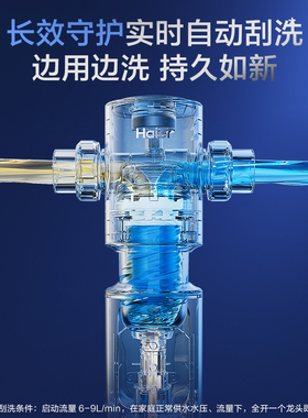 海尔净水器前置过滤器家用自来水全自动反冲洗大流量防爆品牌Z45
