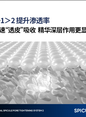微针面膜~MEDIHEAL美迪惠尔毛孔微针精华面膜凝胶面膜抗皱紧致