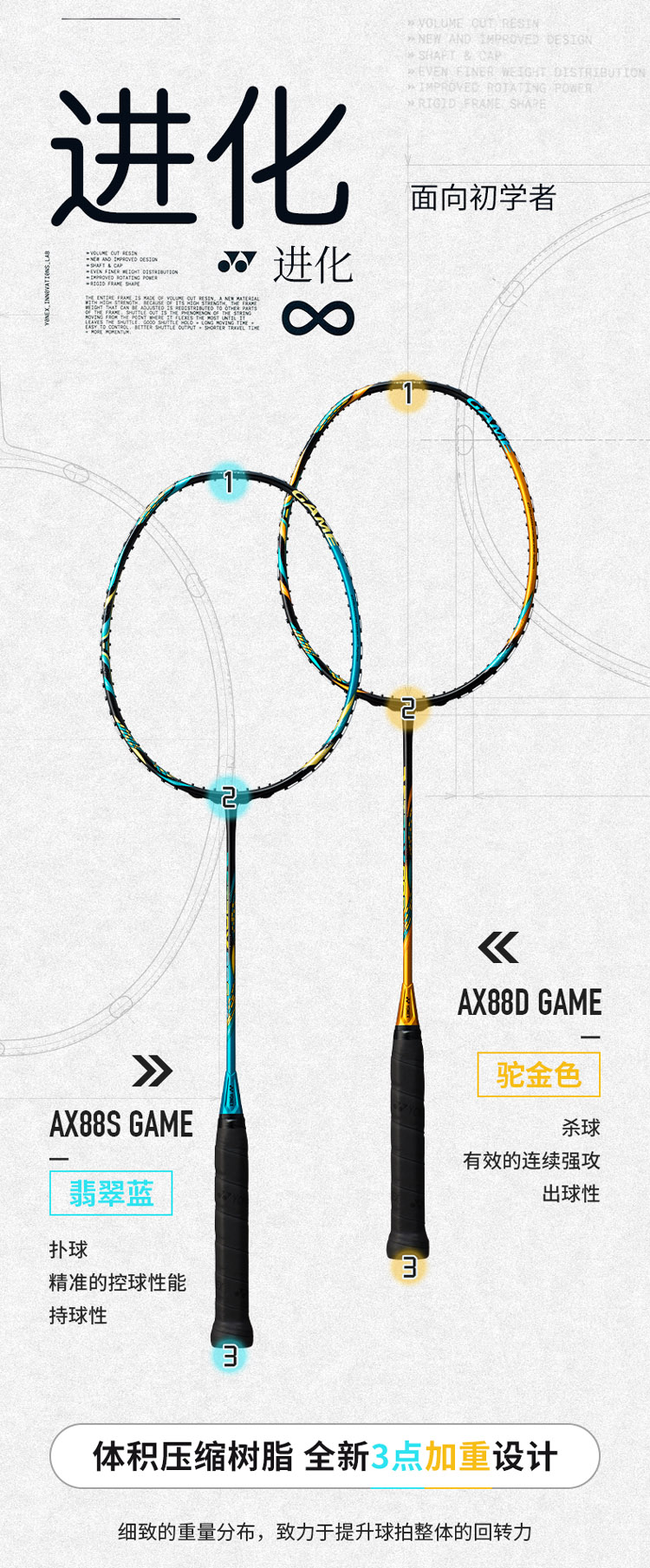 正品YONEX 天斧AX88S GAME初中级台湾产羽毛球拍 YY尤尼克斯羽拍 - 图1