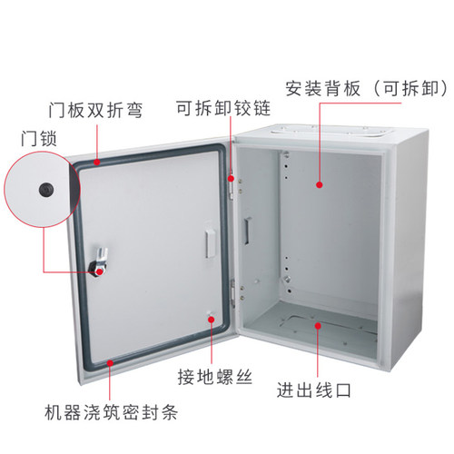 JXF1基业箱300x400X200控制箱布线箱挂墙式动力正品特卖厂家直销 - 图2