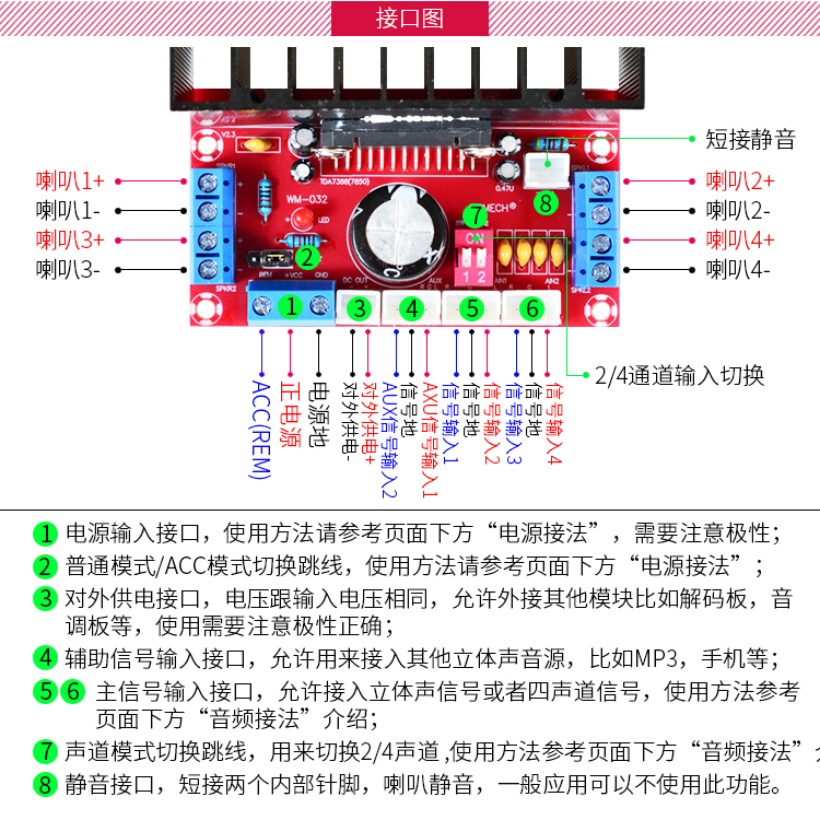 发烧级HIFI四声道TDA7388汽车4.0立体环绕声4路4X41W车载功放板 - 图1