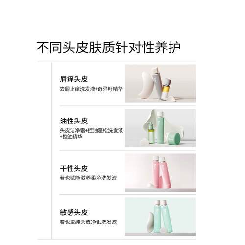 roye若也洗发水正品去屑止痒洗头膏控油蓬松清爽温和不刺激洗发露 - 图0