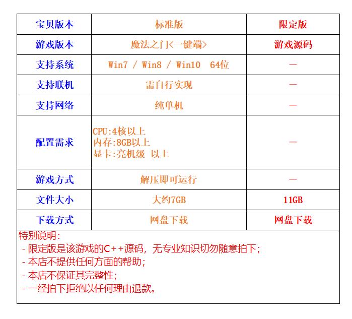 山水豆腐吧魔幻盛典魔法之门网络游戏单机版一键端无需虚拟机有GM-图3