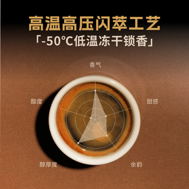 Yongpu freeze-dried black coffee powder 0 sugar 0 fat