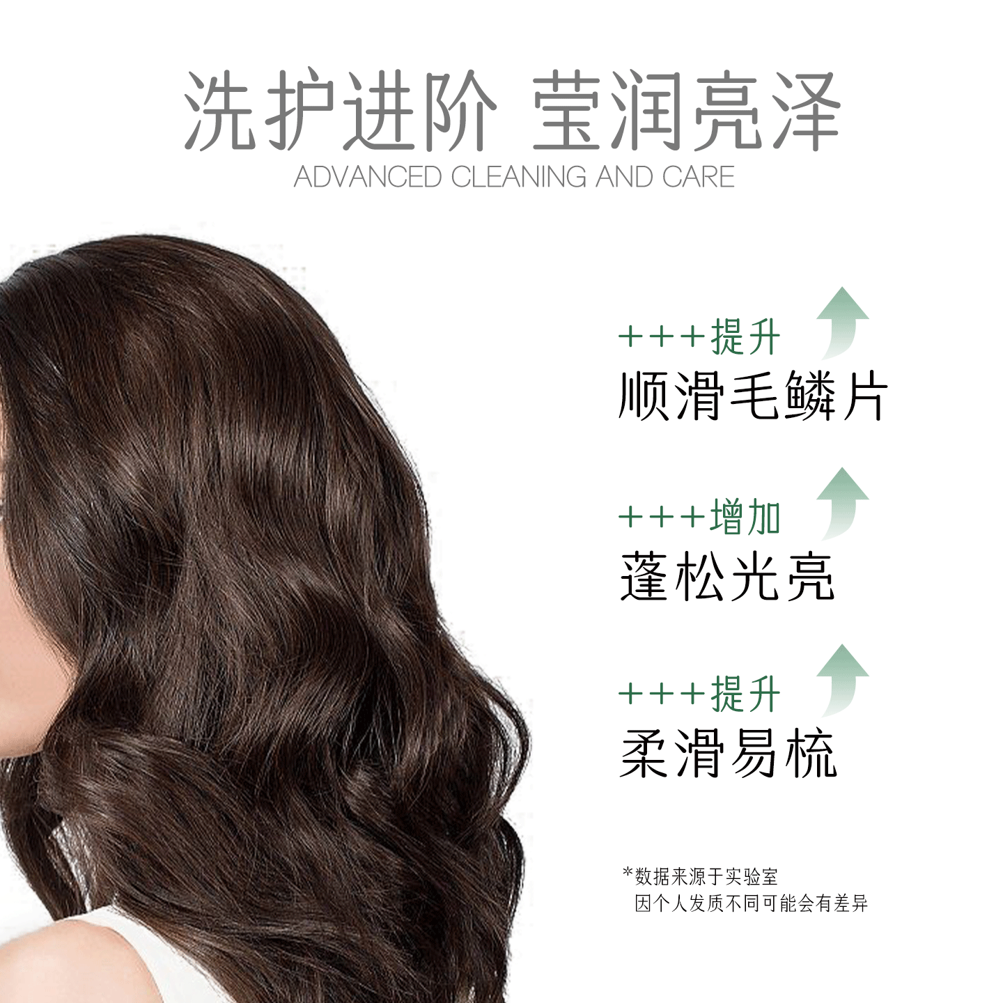 章华小麦焗油发膜润发护发乳改善染烫护理亮泽柔顺护发素,淘宝优惠券,粉丝福利购,淘宝优惠卷