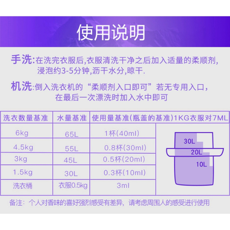 日本进口 KAO花王柔顺剂FLAIR衣物柔软剂防静电去异味褶皱 520ml - 图2