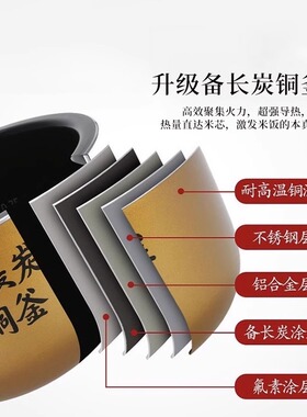 松下电饭煲IH迷你双人家用AC072