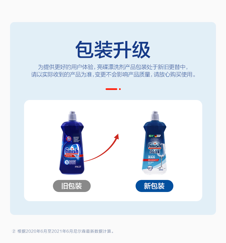 finish亮碟洗碗机专用漂洗剂 500ml 漂洗剂光亮剂光亮碗亮碟剂 - 图2