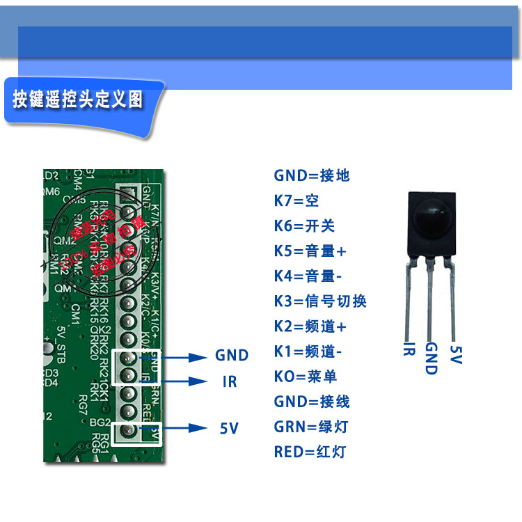 乐华SKR.03液晶电视通用驱动板送遥控器高清主板代V59.031V56.03 - 图0