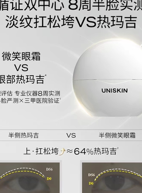 琪琪海淘免税店 优时颜四代微笑眼霜4.0新版PDRN滋养保湿紧致防伪