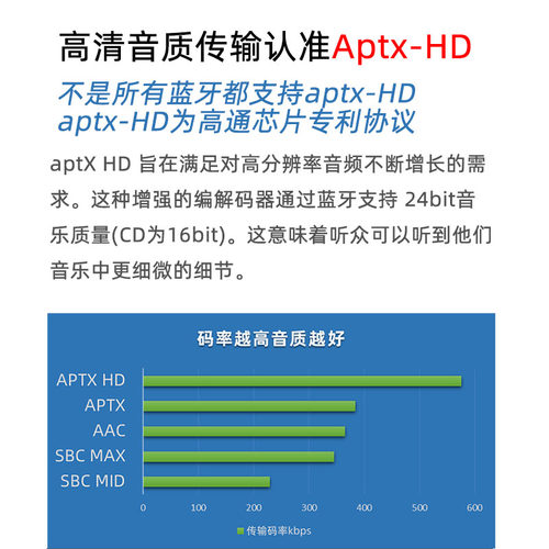 雅途乐蓝牙接收器适用12代皇冠蓝牙模块锐志霸道雷克萨斯GSLS加装 - 图0