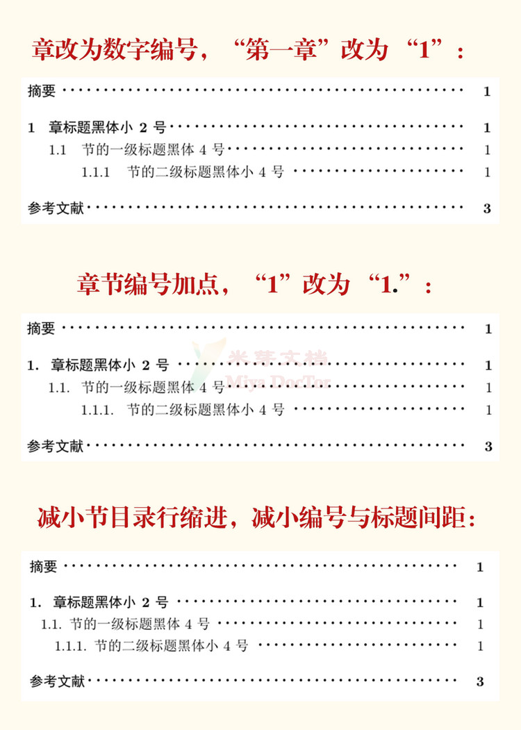 latex模板修改排版格式问题文档手册合同标书目录 Word转换Latex - 图1