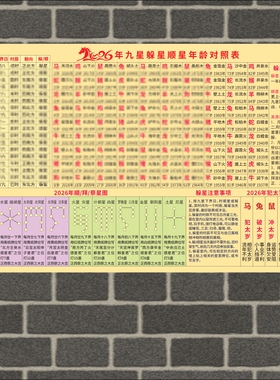 九星九躲对照表顺星年龄十二生肖值年太岁星图祭星表2026年午马年