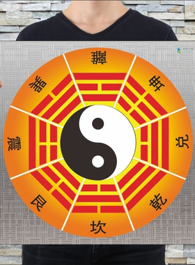 太极阴阳八卦图周易八卦图太极图贴纸八卦墙贴八卦装饰图五行八卦