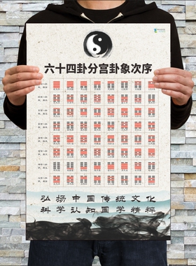 六十甲子纳音对照表五行详解图周易六十四卦顺序图64卦名次次序表