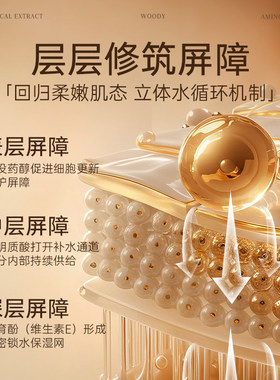 木质香檀香身体乳持久留香保湿