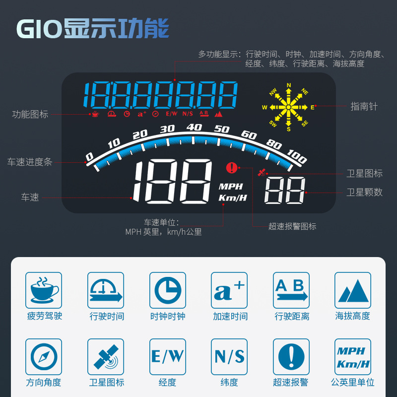 汽车抬头显示器GPS无线HUD货车速度显示器新能源多功能仪表投影仪