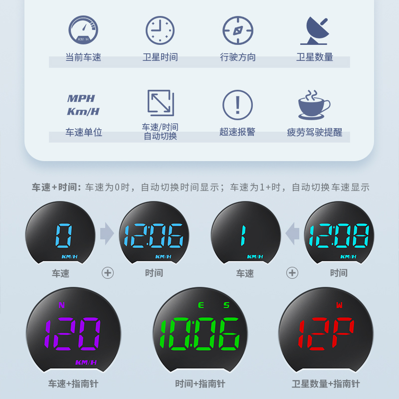 汽车抬头显示器GPS无线HUD货车速度显示器新能源多功能仪表投影仪 - 图1