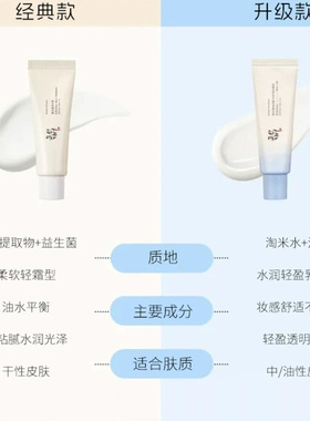 朝鲜美女SPF50+防晒霜清爽不油腻