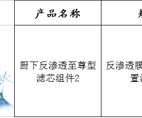 联合利华净水宝滤芯 厨下反渗透至尊型UPR01U-B  滤芯组件1
