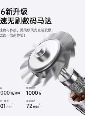 康夫F16高速吹风机护发速干负离子大功率家用静音电吹风机轻盈