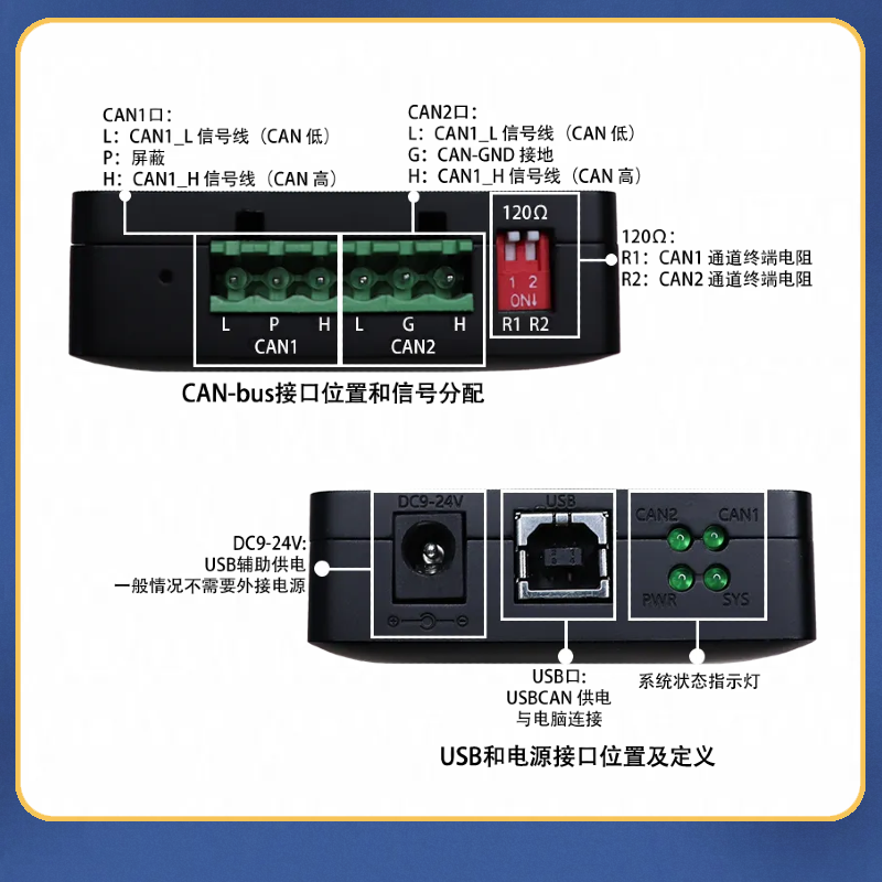 USB转CAN总线分析仪 兼容zlg周立功USBCAN- II2卡 CANOpen J1939 - 图1