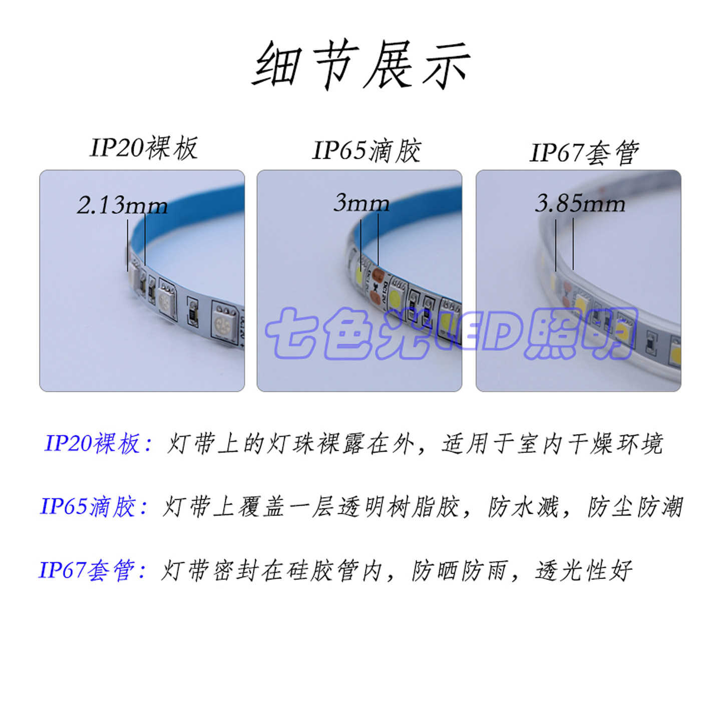 LED灯带12V5050低压裸板滴胶防水单色超高亮室内酒柜贴片吊顶灯带 - 图2