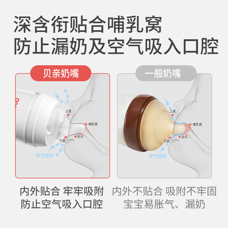 自然实感第3代新生婴儿宝宝宽口径硅橡胶奶嘴套装贝亲官方旗舰店 - 图0