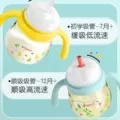 贝亲熊猫水杯婴儿童吸管水杯PPSU喝水防呛学饮杯牛奶杯官方旗舰店 图片 3