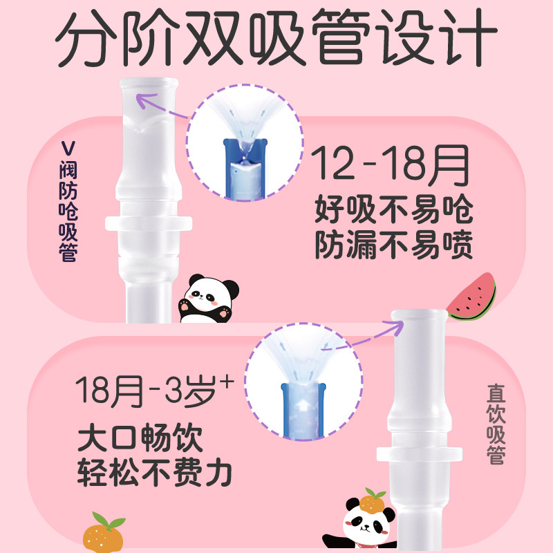 贝亲熊猫牛奶杯1-3岁婴儿童宝宝喝水喝奶双吸管直饮水杯奶瓶正品